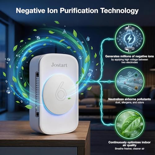 JOSTART Air Ionizer for Home, 6 Negative Ion Emitters (3X Purification), Plug-in Air Purifier for Small Spaces/Cat Litter Room, Kitchen, Smoke Dust, Ozone Free Ultra Quiet Air Freshener (3 Pack)