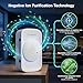 JOSTART Air Ionizer for Home, 6 Negative Ion Emitters (3X Purification), Plug-in Air Purifier for Small Spaces/Cat Litter Room, Kitchen, Smoke Dust, Ozone Free Ultra Quiet Air Freshener (3 Pack)