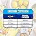 SPLENDA Zero Calorie Sweetener, 50 Count Packets