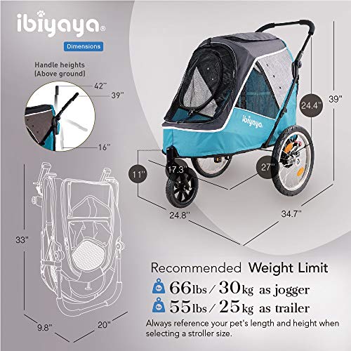 Top 10 Best pet stroller for large dogs Reviews NecoleBitchie