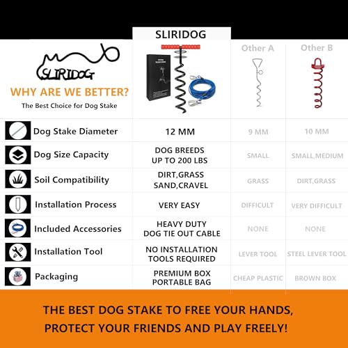 Heavy Duty 30FT Dog tie Out Cable and Stake for Large Dogs, Dog Tie Out Stake and Cable Anchor for Large Dogs up to 200 lbs, Large Dogs for Yard, Beach, Outdoor (Large, Black) Heavy Duty 30FT Dog tie Out Cable and Stake for Large Dogs, Dog Tie Out Stake and Cable Anchor for Large Dogs up to 200 lbs, Large Dogs for Yard, Beach, Outdoor (Large, Black)