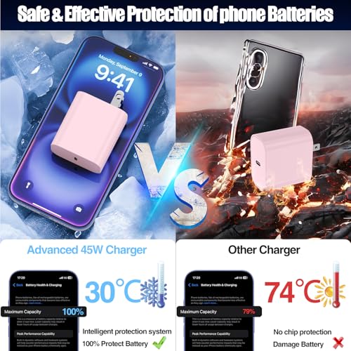 Image of 45W Super Fast Charger Type C for Samsung Galaxy S25 /S24 /S23 Ultra