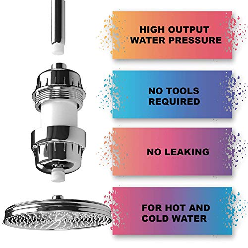 Aqua Earth 15 Stage Shower Filter With Vitamin C Shower Filters For Hard Water Unique Coconut Shell Activated Carbon Technology | Best Removes Chlorine Fluoride Heavy Metals & Other Sediments #TOP3