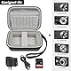 Digitalkameratasche für VOXPAN Digitalkamera für Anfänger, 8X Digital Zoom HD Digitalkamera Fotoapparat 21 MP 1080P HD 2,7 Zoll Foto Kompaktkamera, nur kleine Aufbewahrungsbox (Schwarz)