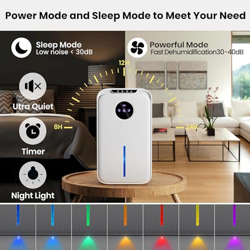 Lonxfy Dehumidifier,88Oz Dehumidifier For Bedroom With Drain Hose Quiet Small Dehumidifier For Bathroom Home Room Basement Portable Mini Dehumidifiers For Rv Closet (800Sq.Ft) thumb #2