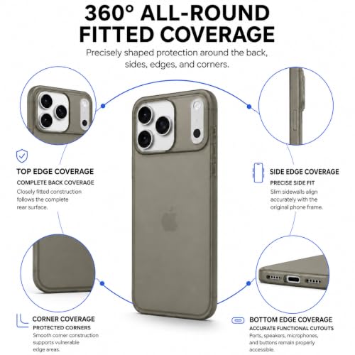 Image of FIRST MART Back Cover for iPhone 17 Pro Max | Ultra-Thin Frosted Matte Semi-Transparent Silicone Case, Anti-Slip Grip, Precise Fit | Grey