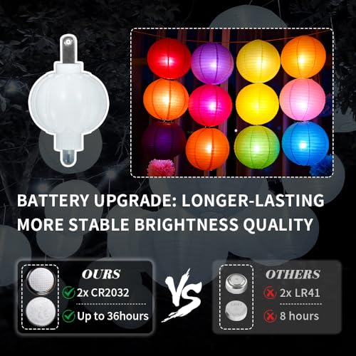 Image of 24 Pack Paper Lantern Lights, Mini LED Battery Operated Lights, Waterproof, Hanging Decorative Lights for Wedding Camping Party Balloon Lanterns Christmas, Last 36 Hours- White