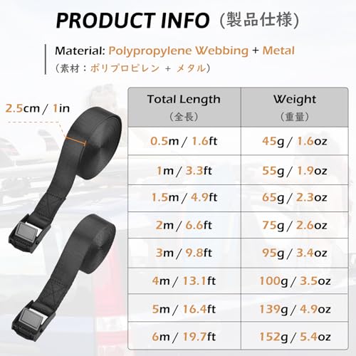 Image of TRIWONDER Tie Down Straps 4 Pack, Cam Buckle Lashing Straps Adjustable 1 inch x 1.6-19.7 ft, 440 lbs Break Strength Cargo Tie Downs for Roof Rack, Kayak, Motorcycle, Luggage, Truck