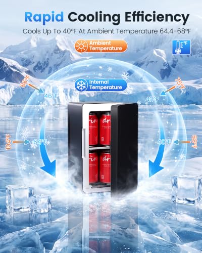 Image of Electactic Mini Fridge, 6L /8Can Portable Small Refrigerator for Bedroom
