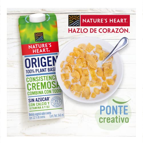 Proteínas, Imagen adicional