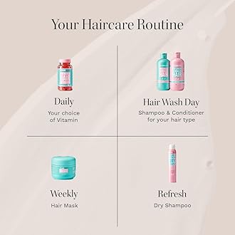 HAIR BURST Shampoo and Conditioner Set For Dry & Damaged Hair — Moisture Locking, Breakage Reducing, Colour Protecting - Enriched with Vitamin B5, Almond Oil & Fig Extract - Silicone Free UK Made