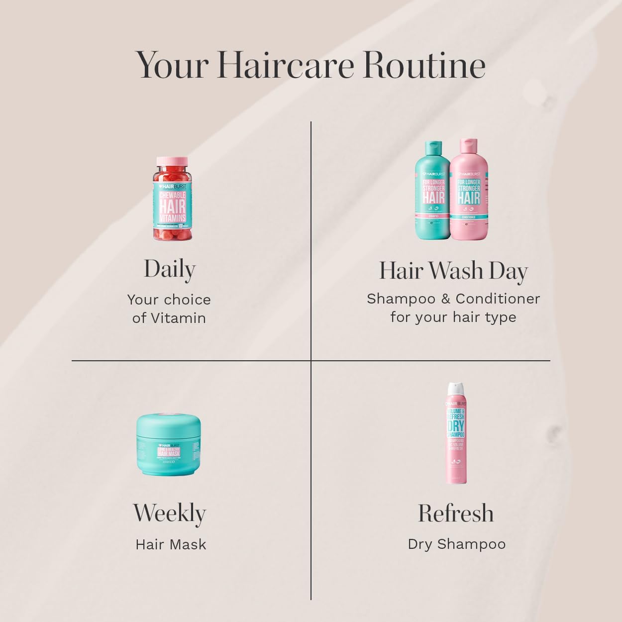 HAIRBURST Shampoo, Conditioner & Chewable Vitamin Bundle All Natural Hair Growth For Longer, Stronger Hair
