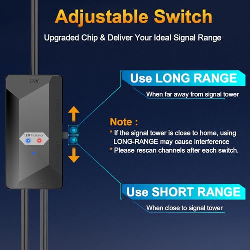 Image of Digital Indoor TV Antenna for Smart TV for Local Channels 4K HD