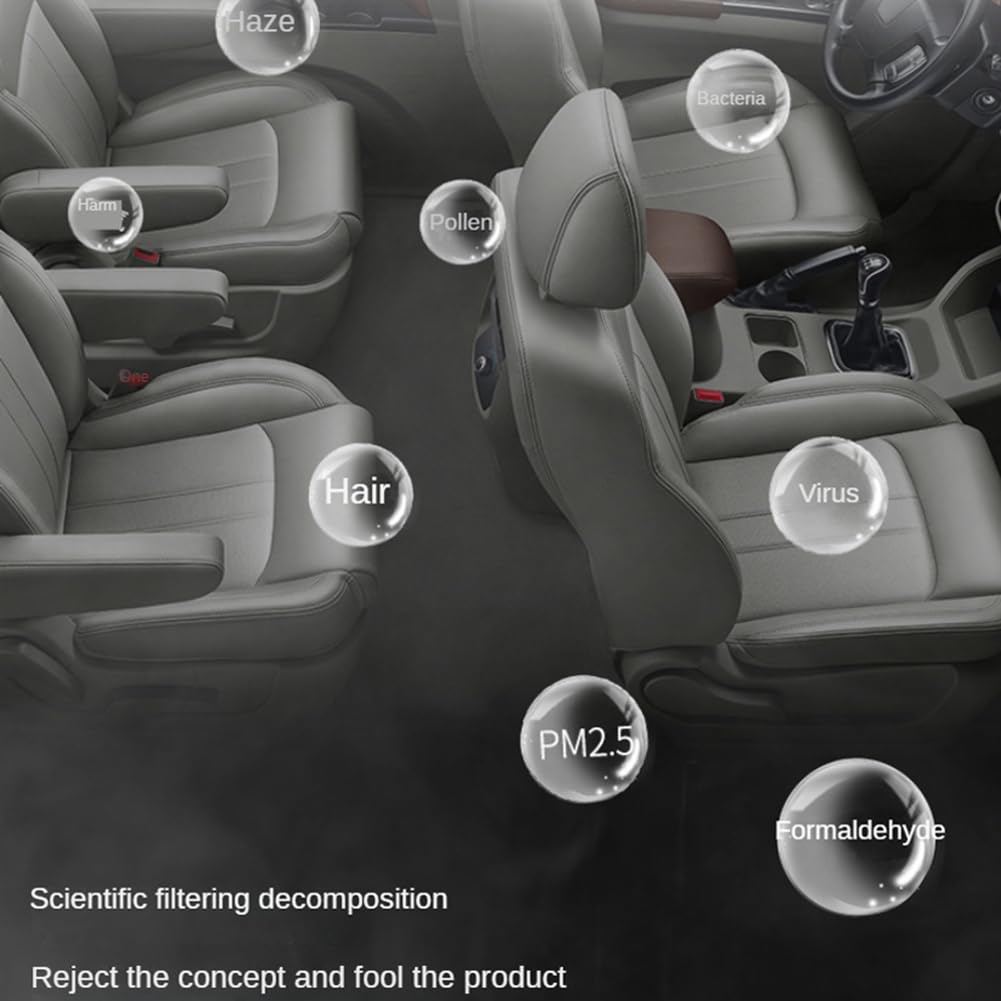 Purificador de Aire para AutomóVil Ionizador de Aire para AutomóVil Filtro HEPA Desodorante de Iones Negativos Solares Ambientador Generador de USB
