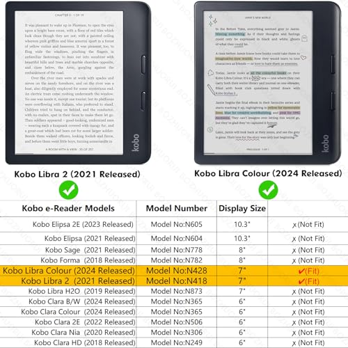 Bozhuorui KBLB2C-TMK-1 Clear Case For All-New 7 Inch Kobo Libra Colour And Kobo Libra 2 E-Reader thumb #1