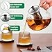 HEMOLY 1500ML Teekanne mit Siebeinsatz, Teekanne mit Stövchen, Glasteekanne, Teekanne Glas, Teekanne Glas mit Siebeinsatz, Teekanne mit Sieb