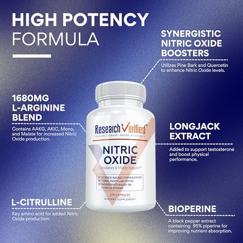 Image of Research Verified Nitric Oxide - with L-Arginine and L-Citrulline - Premium Muscle Building Nitric Oxide Booster - 270 Count - 1 Bottle