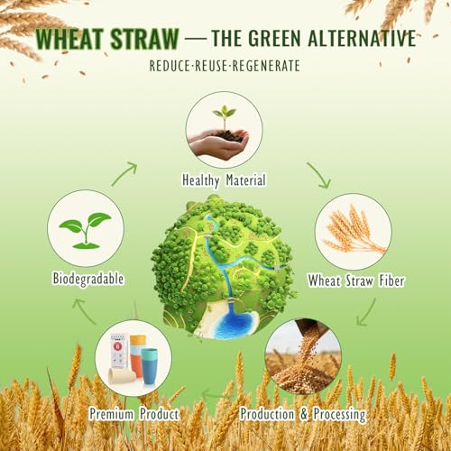 Image of 20 OZ Wheat Straw Cups of 6, Large Unbreakable Plastic Cups, Color | Reusable Cups for Coffee, Juice & Water - Dishwasher &Microwave Safe Cups for Kitchen