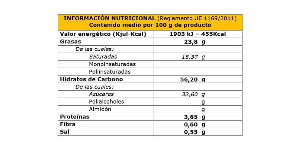 LAPASION - Lazos hojaldre rayado con chocolate | Masa | Hojaldre | Chocolate | Individuales | Bollería y Dulces 2.5 Kg