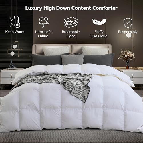 SNOWMAN Premium Down Comforter Palatial King Size, Luxurious All Season Duvet Insert with Cotton Blended Fabric, 53oz Fill Weight 3D Baffle Box Design Hotel Bedding Comforter (White,120"x98")