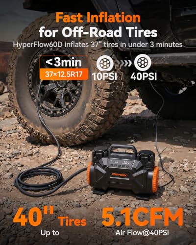 WOLFBOX HyperFlow60D Air Compressor