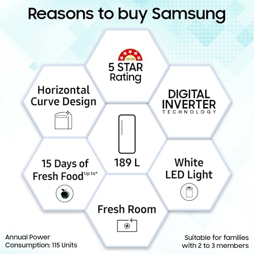 Image of Samsung 189 L, 5 Star, Digital Inverter, Direct-Cool Single Door Refrigerator (RR21H2H25UZ /HL, Midnight Blossom Blue, Base Stand Drawer, Single Touch Defrost, 2026 Model)