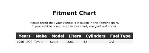 Miniatura 1 de Heater To Valve HVAC Heater Hose Compatible With Toyota Supra 3.0L L6 GAS 1986 1987 1988 1989 1990 1991 1992 PC-1092684