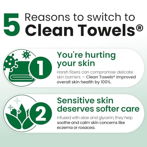 Image of CLEAN SKIN CLUB Sensitive Skin Clean Towels XL, Ultra-Soft Disposable Face Dry Wipes Infused with Aloe & Glycerin, XL - 1 Pack (50 count)