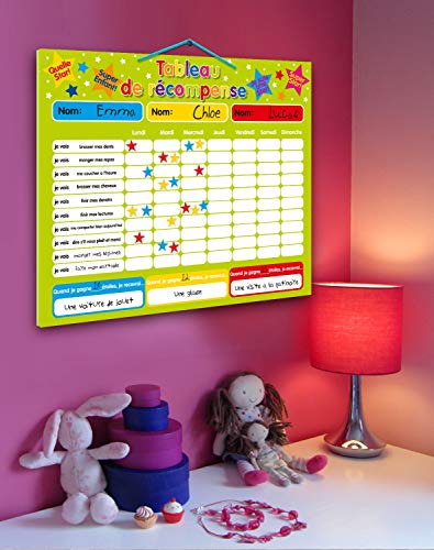 Fridgemagic Indigo Worldwide Ltd-Star gráfico