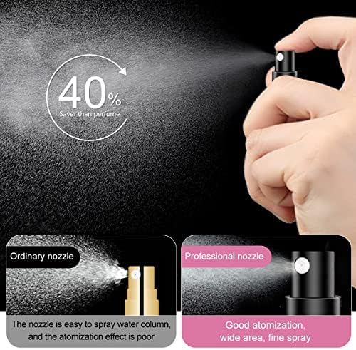 Leikedun 4 PCS Perfume Atomiser Bottles 5ml Mini Refillable Spray Portable Liquid Fragrance Bottle with Visual Window, Empty Travel Bottle for Purse Handbag Pocket Luggage
