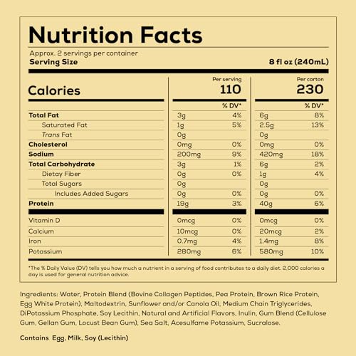 Image of REDCON1 MRE Ready to Drink Protein Shakes, Vanilla Milkshake - Protein Drinks with Whole Food Sources - Sugar Free RTD Shake Formulated to Fuel Athletes at Any Time (12 Pack)