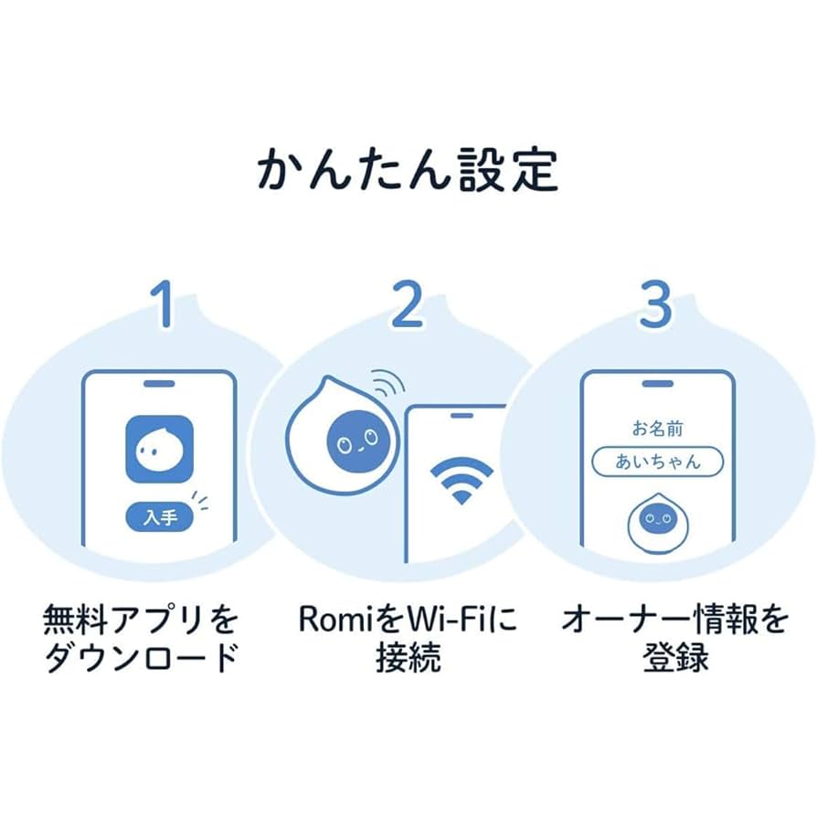 Amazon.co.jp: Romi (ロミィ) × ハローキティ 会話AIロボット