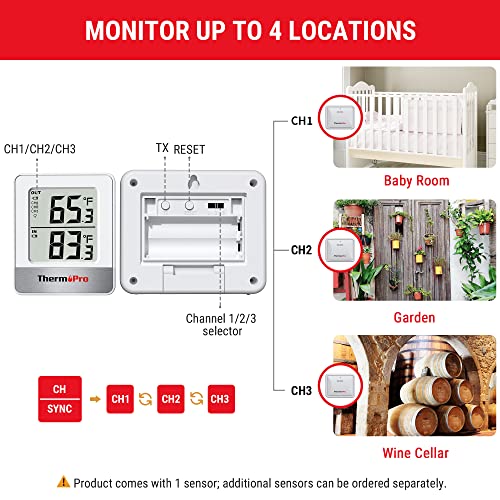 ThermoPro Indoor Outdoor Thermometer Wireless 500FT, Outside Greenhouse Thermometer with Temperature Sensor, Outdoor Thermometers for Patio Reptile House Home Baby Room Temperature Monitor