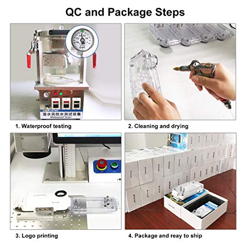 PULUZ - Custodia impermeabile per iPhone X/iPhone