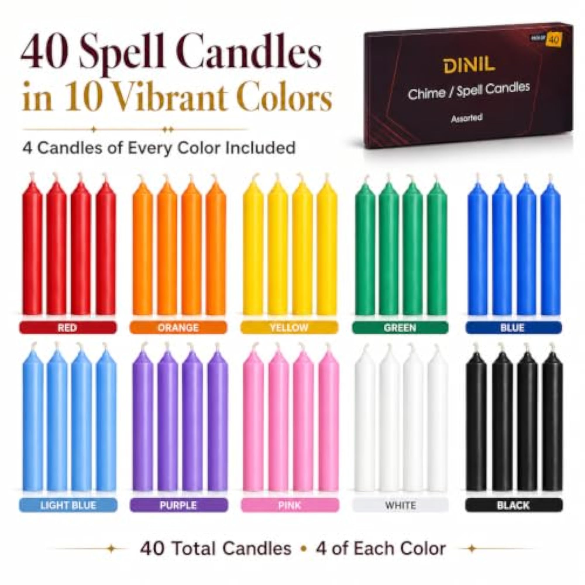 Premium Unscented Ritual Candles