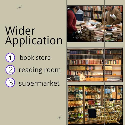 Zfd 2024RF2 Retail Anti-Theft System Kit thumb #5