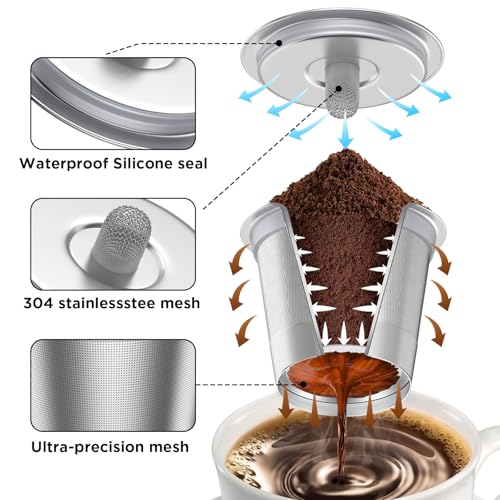 Image of Reusable K Cups for Keurig Stainless Steel Refillable Coffee Pods - Metal K Cup Reusable Coffee Filter for Keurig 1.0 & 2.0 K-Classic K-Elite K-Express K-Mini, BPA Free Permanent Coffee Filter(3pack)