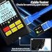 Portable 5-in-1 Fiber Optic Cable Tester with Optical Power Meter, Cable Finder,Visual Fault Locator & RJ45 Network Cable Test, SC/FC/ST Universal Interface with LC Adapter