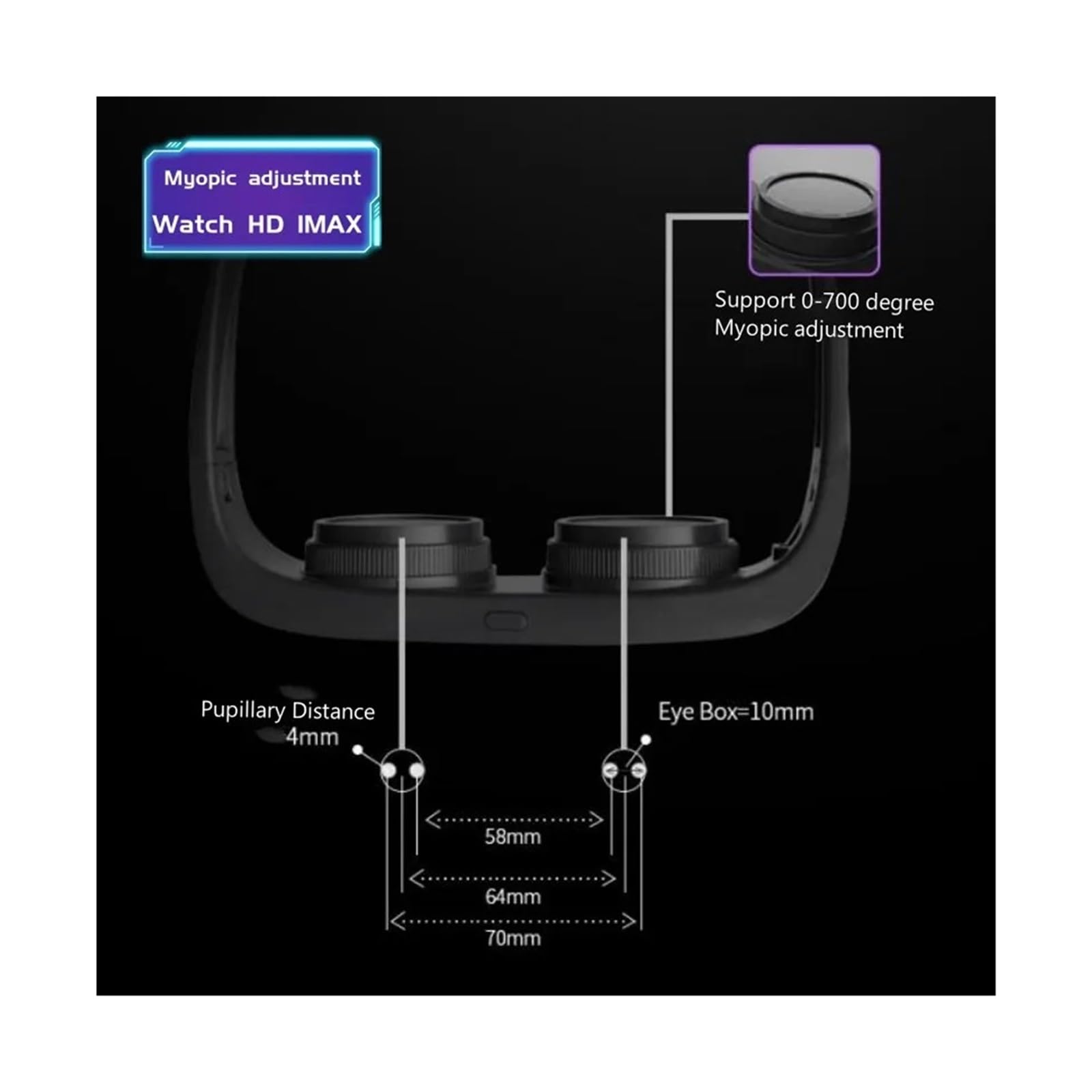 Gafas Inteligentes 3D de 20 m con Pantalla Gigante IMAX de 100 Pulgadas. Auriculares de Realidad Virtual con Sonido estéreo y Misma Pantalla for Cine. Compatibles con Smartphones y PC.