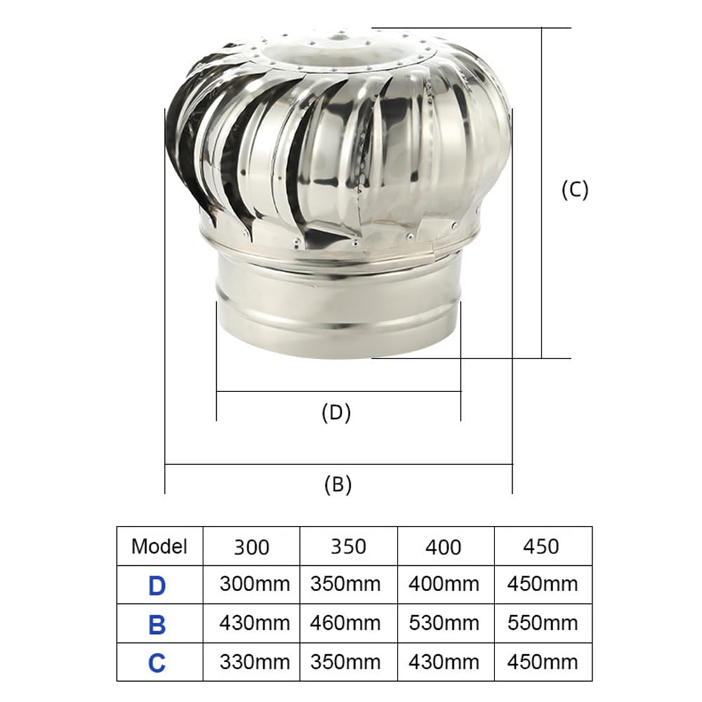 Sombrerete Giratorio para Chimenea, de Acero Inoxidable de 300-450 mm, con Patas fijas, antiviento, para tuberías de PVC, conductos de Humos en tejados y Granjas.