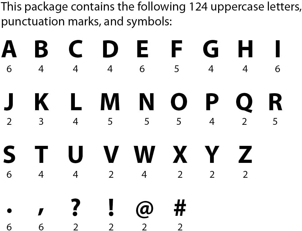 CTP Bold Black Punch-Out Letters for Classroom – Essential Homeschool Supplies – Top Back To School Supplies (1949) : Office Products