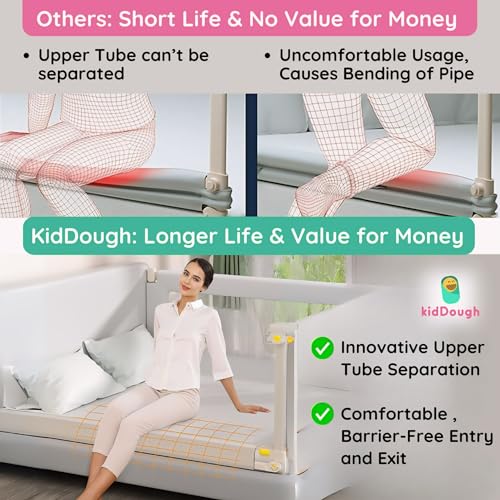 Image of KidDough Bed Rail Guard for Kids Safety 5ft - 1 Side, Grey | Bed Rail for Baby Safety, Adjustable Height, Foldable Safeguard for Baby Proofing