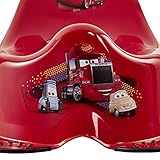 keeeper B084CJMKM2 lato 4