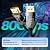 FIBBR DP80 DisplayPort 2.1 Cable 6.6ft 80Gbps VESA Certified 16K@60Hz 8K@60Hz 4K@240Hz HDR Silver-Plated Copper Ultra DP Cable, G-SYNC FreeSync Compatible, Gold-Plated Plug, Nylon Braided