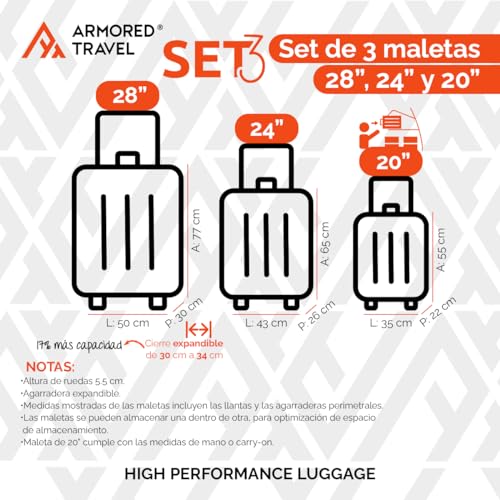 Maletas De Viaje, Tools Imagen adicional