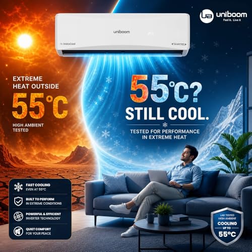 Image of Uniboom 1 Ton 3 Star Inverter Split AC 2026, 100% Copper, 5-in-1 Convertible, Dual Blue Fin, High Cooling at 55C, Long Air Throw, Dust Filter, Self Clean, Auto Restart, RAS-1233N3-XD1E3, White