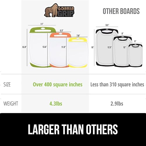 Miniatura 4 de Gorilla Grip - Tabla de cortar extragrande, mango de fácil agarre, surcos para jugos, antideslizante y gruesa. Apta para lavavajillas, no porosa