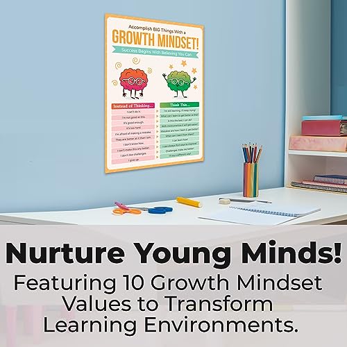 HoneyKICK Growth Mindset Classroom Poster - 12 x 16 Educational Poster For Classroom Decoration, Bulletin Boards - Inspire & Motivate Young Students
