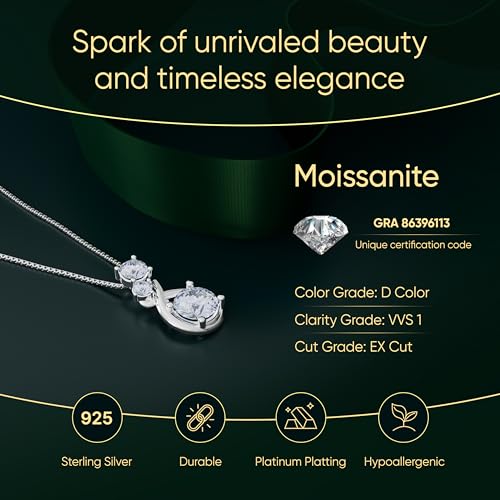Certified-1CT-Moissanite-Pendant-Necklace-Gift-for-Women-Platinum-Plated-Silver-Necklace-with-Moissanite-Imitation-Diamond-Wedding-Gift-for-Wife-Infinity-1-CT