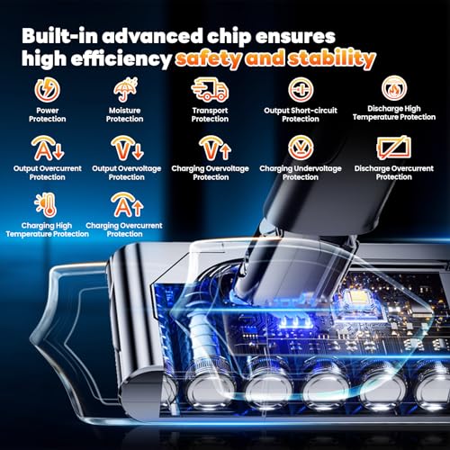 Image of 7200mAh V6 Battery Replacement, High Capacity 25.2V Battery Compatible with Dyson V6 Animal /Absolute /Motorhead /Fluffy SV03 SV04 SV05 SV06 SV07 SV09 DC58 DC59 DC62 DC72 DC74 Vacuum Cleaner
